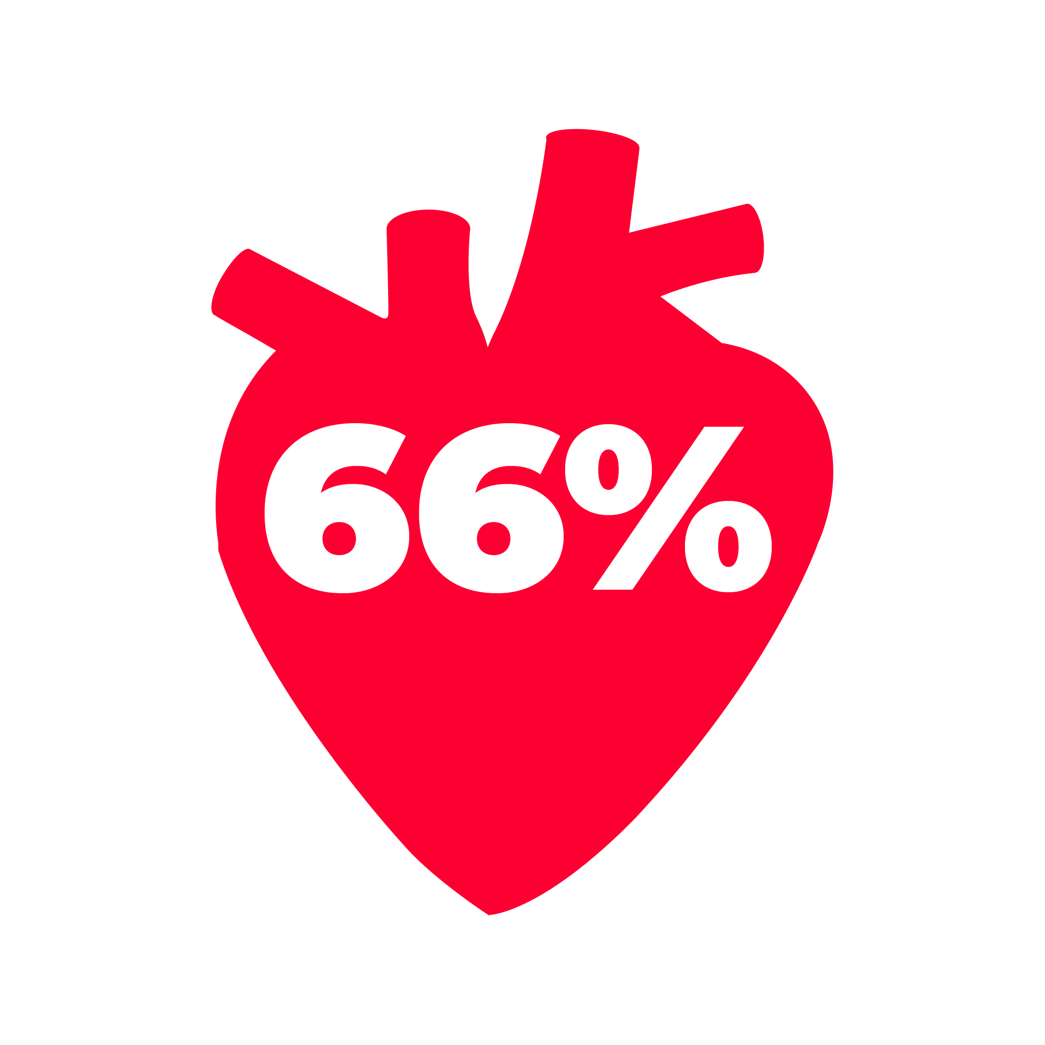 66%